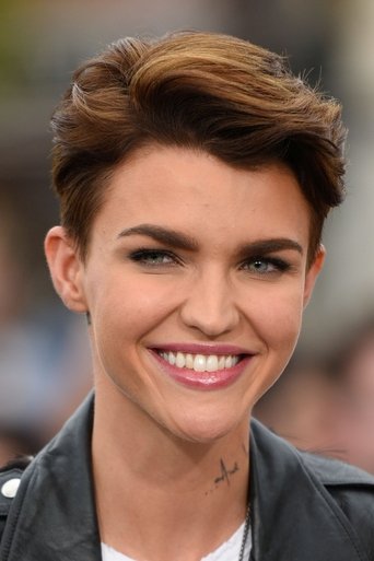 Ảnh của Ruby Rose