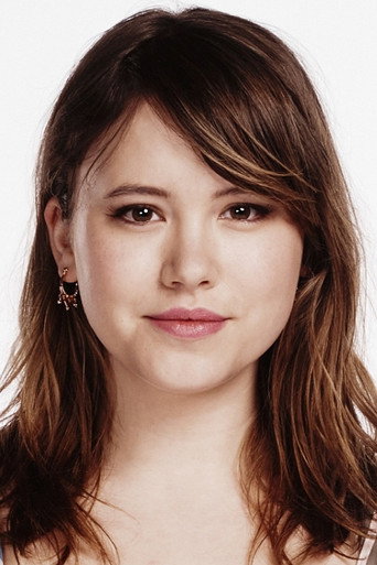 Ảnh của Taylor Spreitler